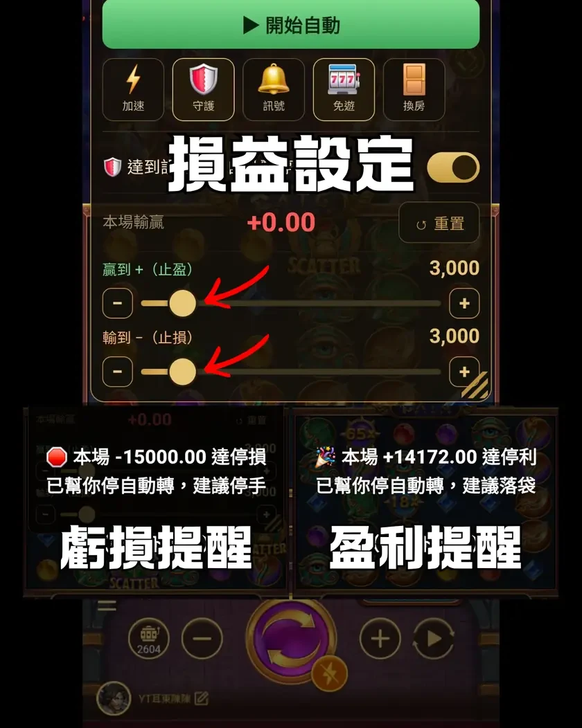 損益守門・到線就停